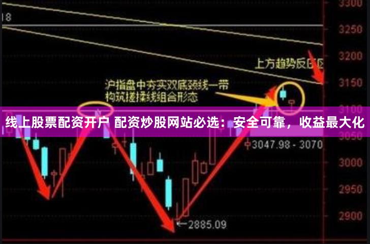 线上股票配资开户 配资炒股网站必选：安全可靠，收益最大化